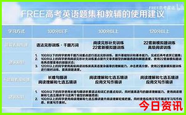 湖北暑假旅游好去处推荐