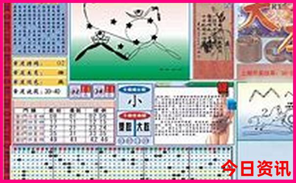 黎平旅游景点十大景点
